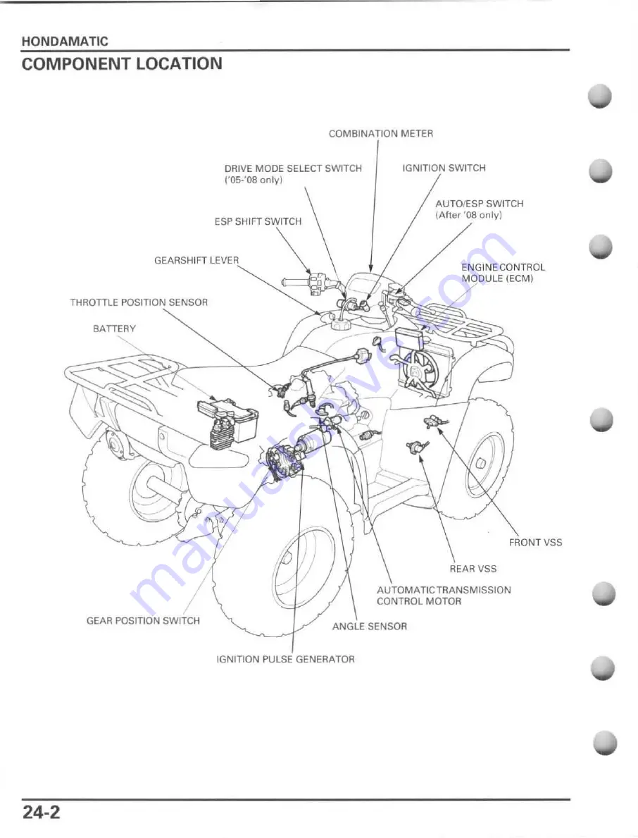 Honda FourTrax Foreman Rubicon 2005 Service Manual Download Page 498