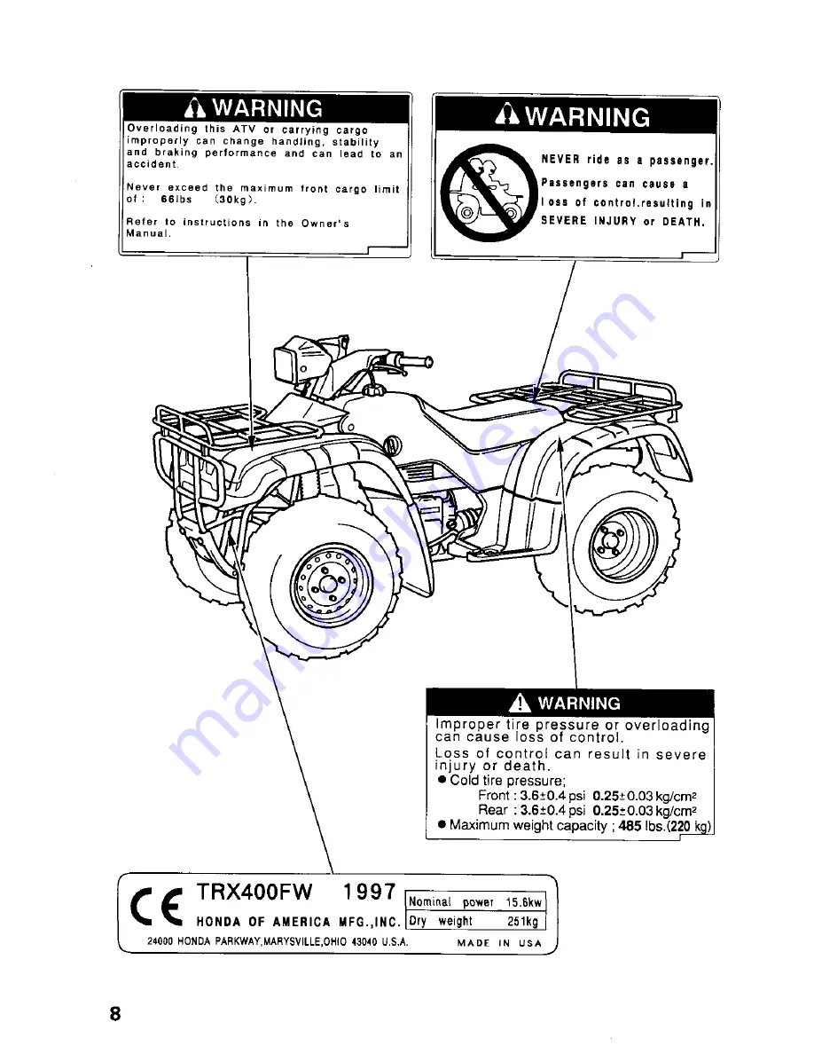 Honda Fourtrax Foreman TRX400FW 1997 Owner'S Manual Download Page 12