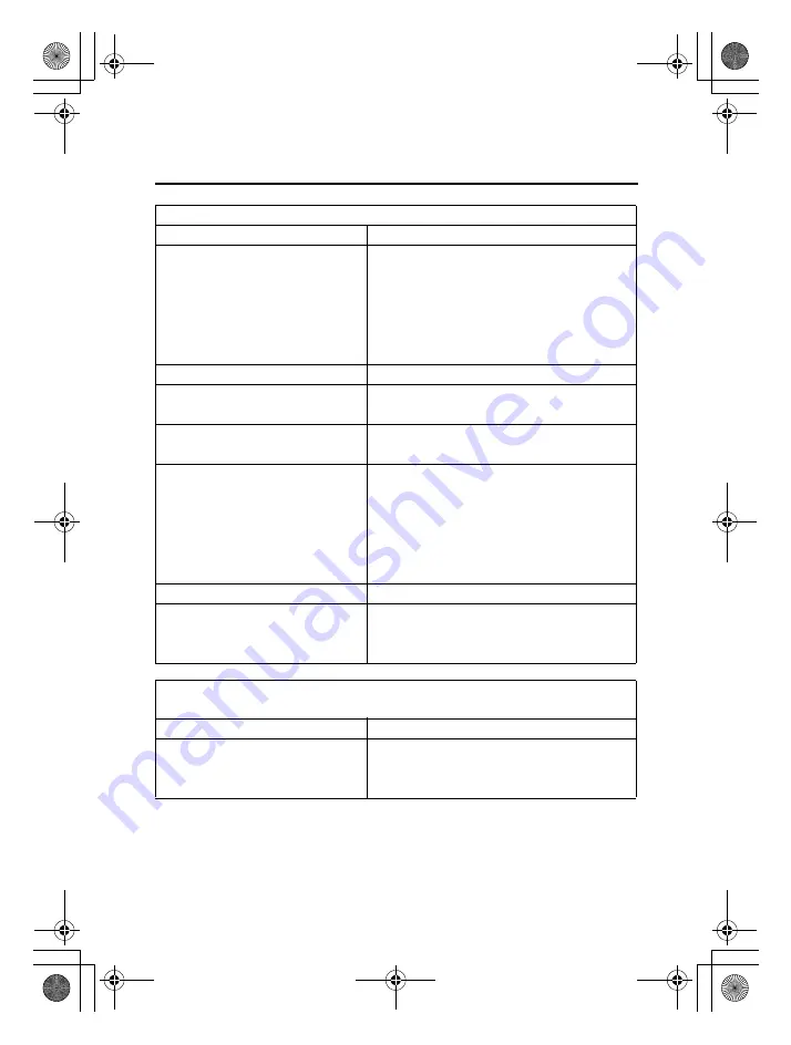 Honda FourTrax Foreman TRX520FE2 2020 Owner'S Manual Download Page 228