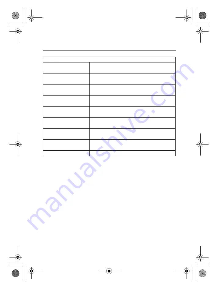 Honda FourTrax Foreman TRX520FE2 2020 Owner'S Manual Download Page 254