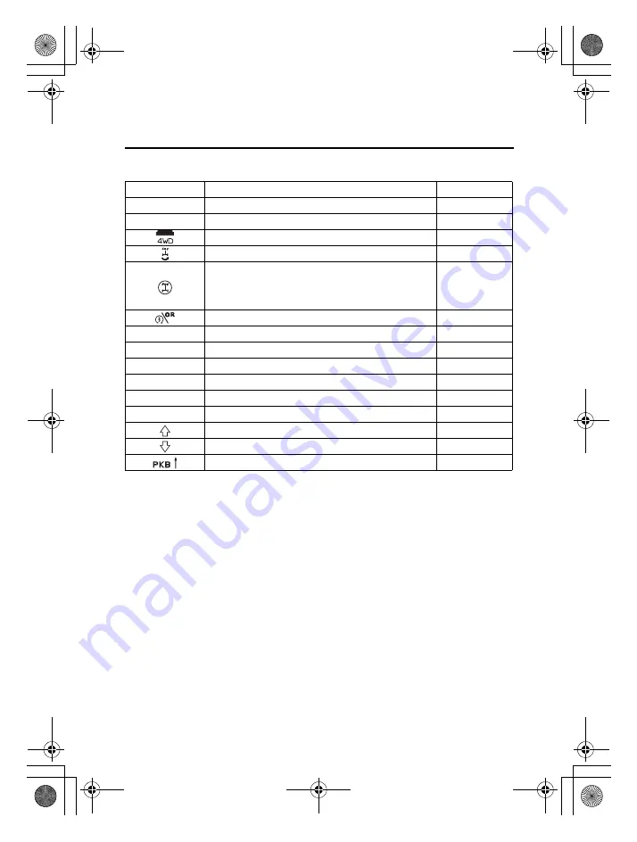 Honda FourTrax Foreman TRX520FE2 2020 Owner'S Manual Download Page 285