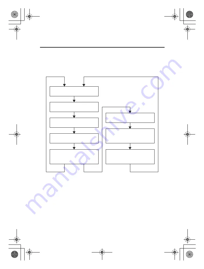 Honda FourTrax Rancher TRX420FE1 2020 Owner'S Manual Download Page 31