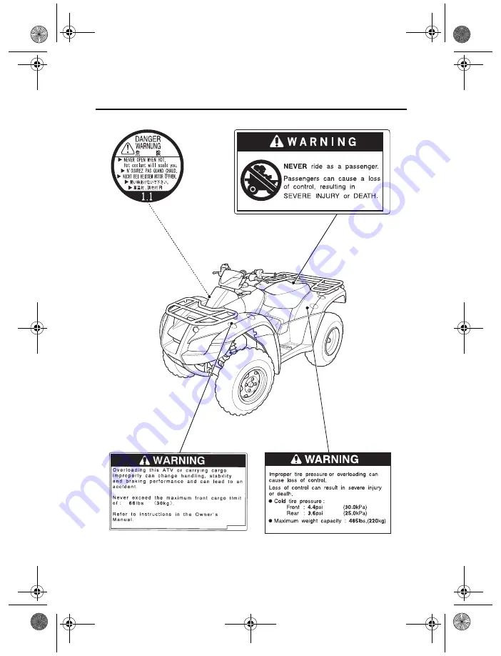 Honda FourTrax Rincon TRX680FA5 2019 Скачать руководство пользователя страница 17