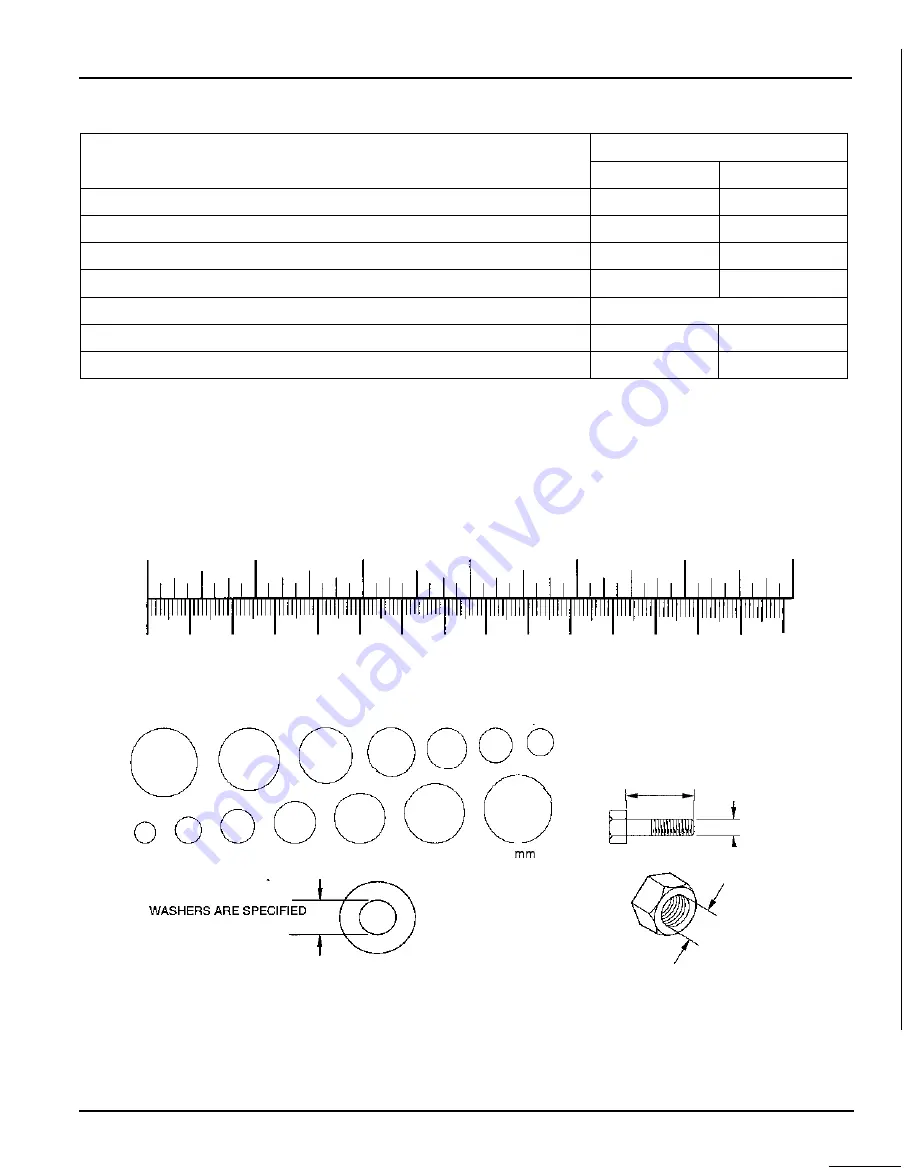 Honda FS7054 Operator'S Manual Download Page 26