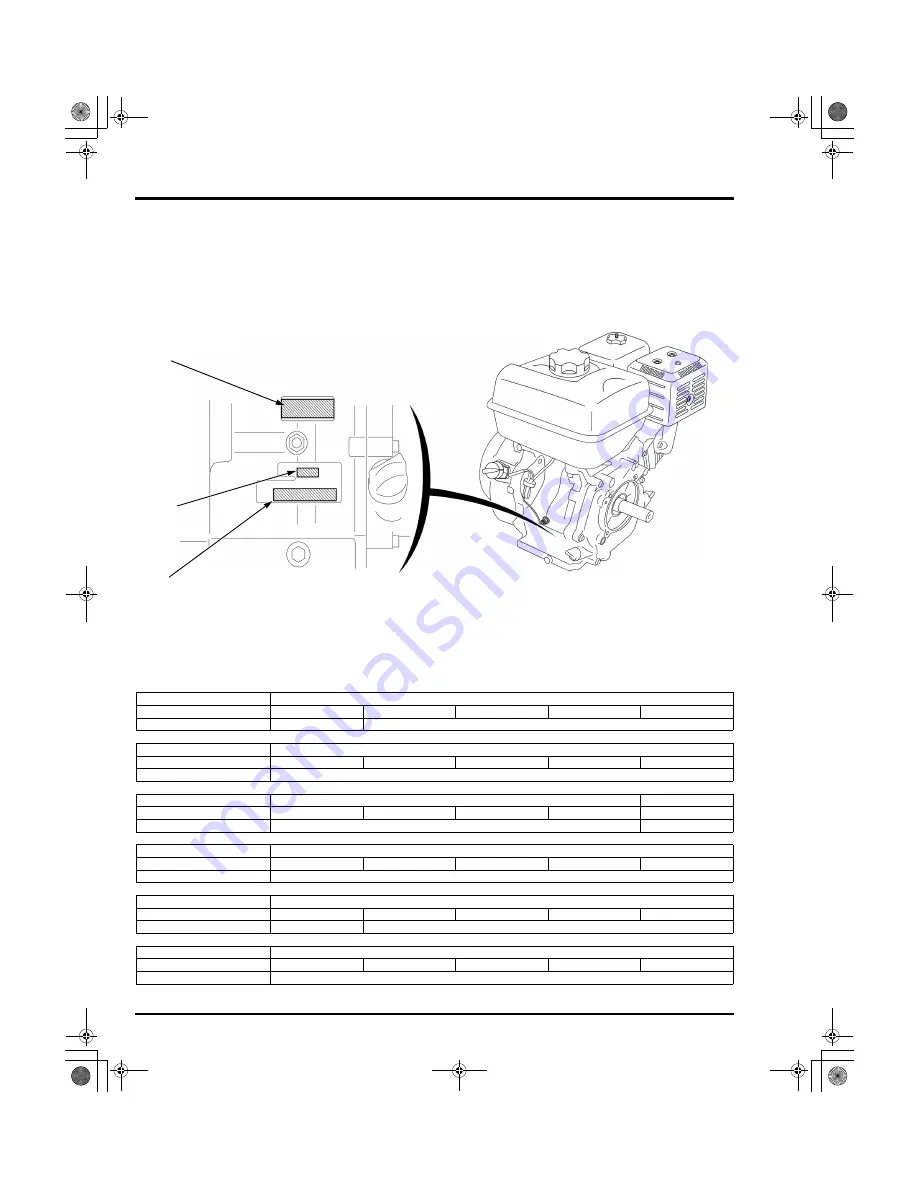 Honda GX390RT2 Shop Manual Download Page 7