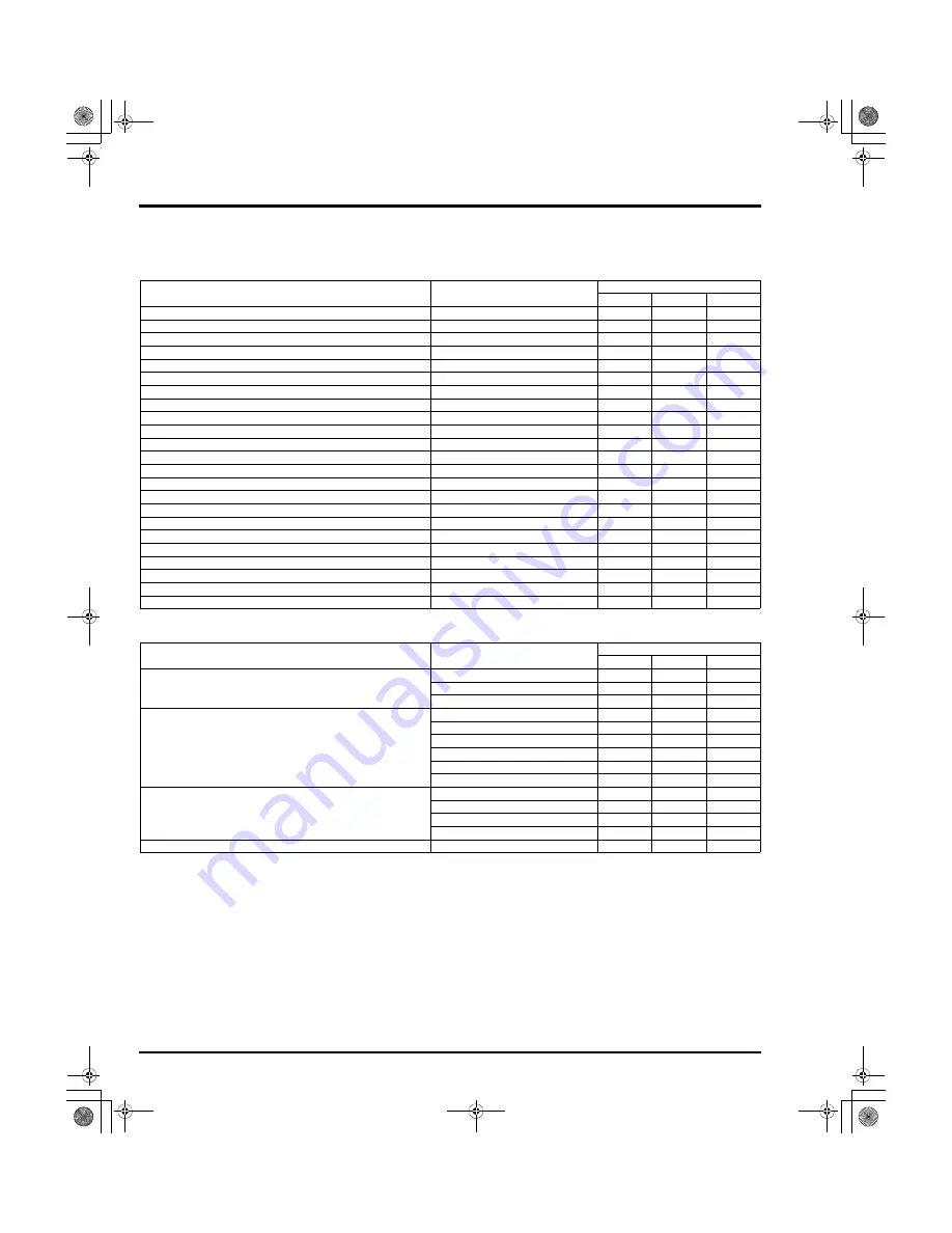 Honda GX630 Service Manual Download Page 21