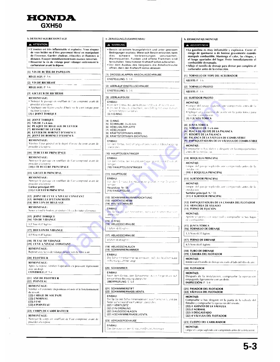 Honda GXH50 Workshop Manual Download Page 97