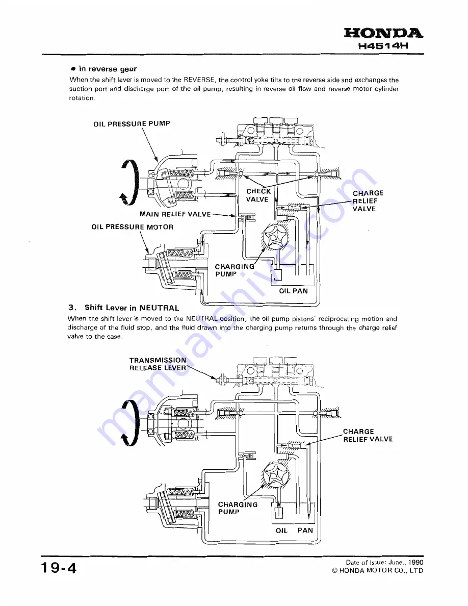 Honda H4524H Скачать руководство пользователя страница 232