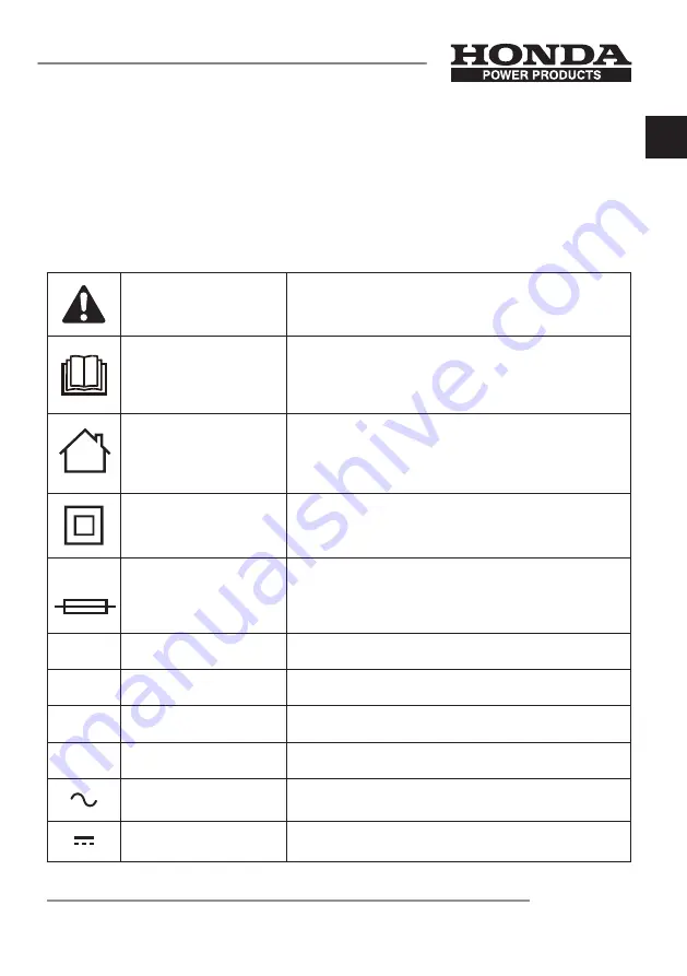 Honda HBC550W Owner'S Manual Download Page 22