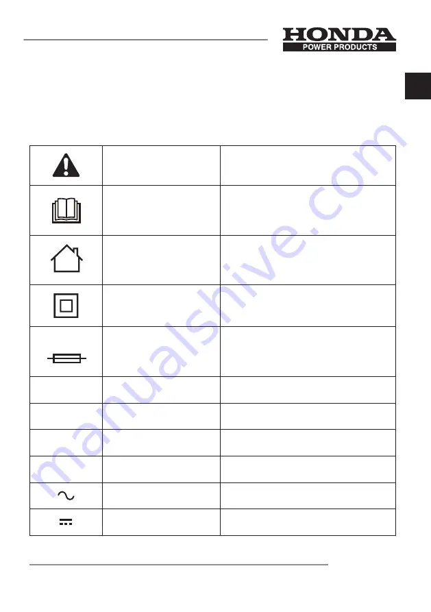 Honda HBC550W Owner'S Manual Download Page 56