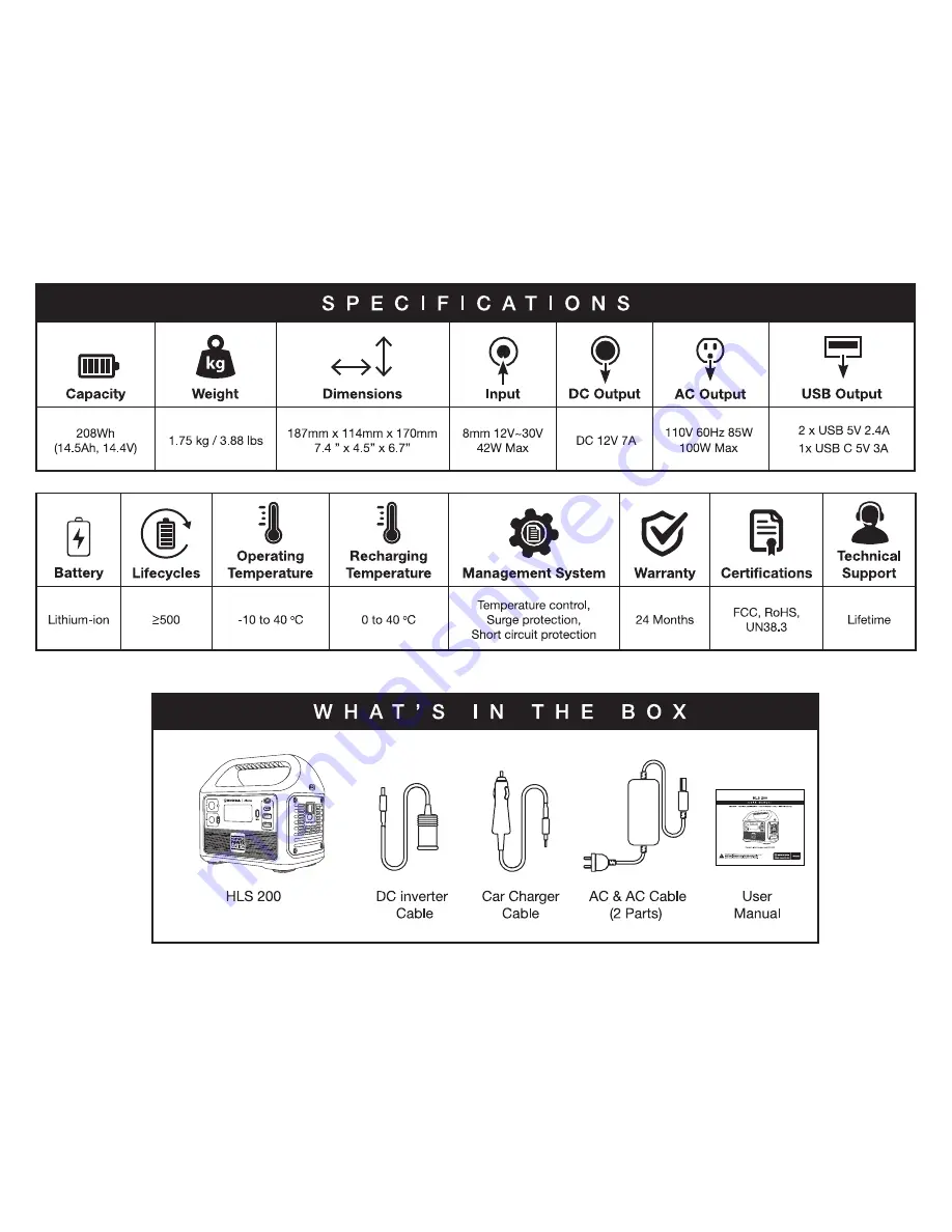 Honda HLS 200 User Manual Download Page 2