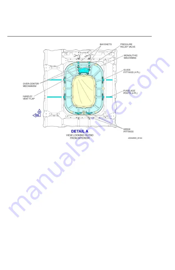 Honda HondaJet HA-420 Pilots Operating Manual Download Page 34