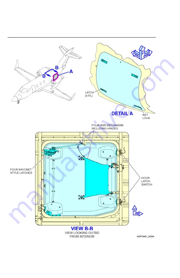 Honda HondaJet HA-420 Pilots Operating Manual Download Page 36