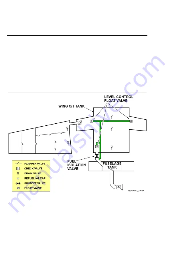 Honda HondaJet HA-420 Pilots Operating Manual Download Page 110