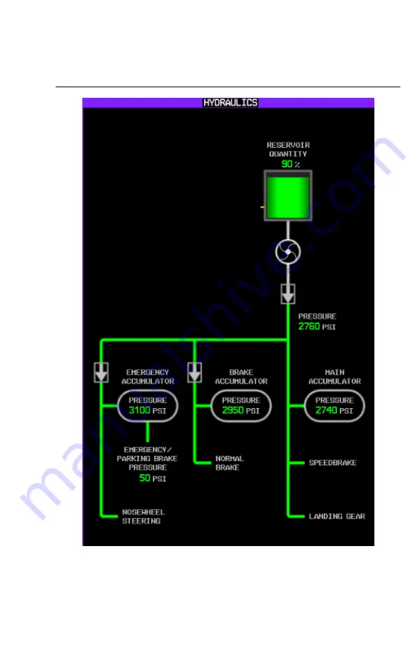 Honda HondaJet HA-420 Pilots Operating Manual Download Page 137