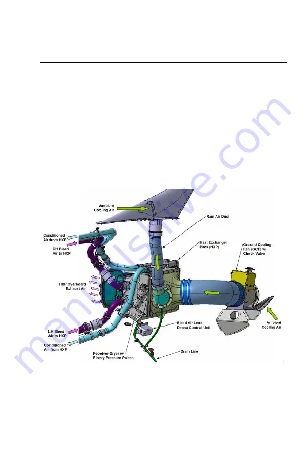 Honda HondaJet HA-420 Pilots Operating Manual Download Page 151