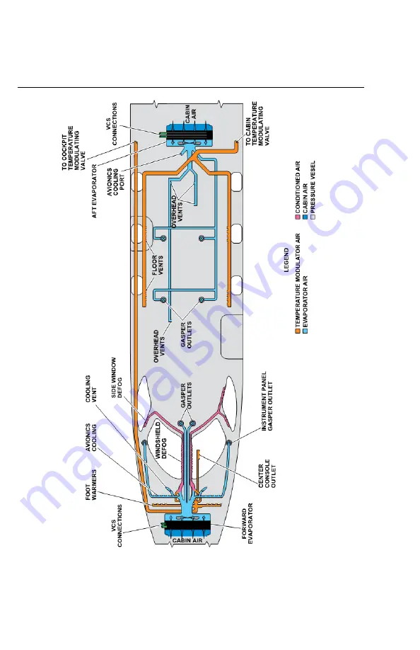 Honda HondaJet HA-420 Pilots Operating Manual Download Page 156