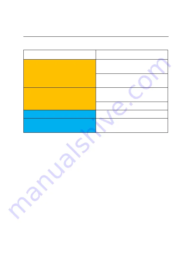 Honda HondaJet HA-420 Pilots Operating Manual Download Page 173