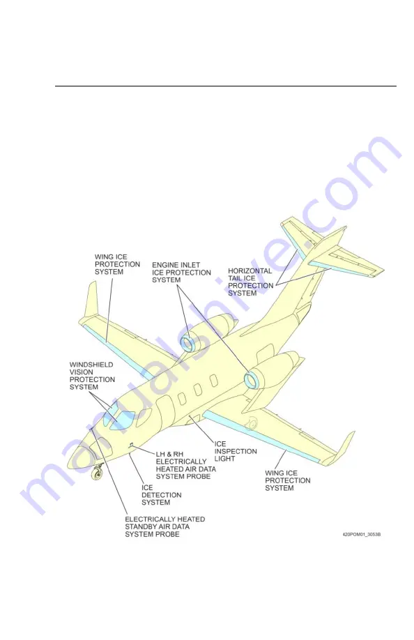 Honda HondaJet HA-420 Pilots Operating Manual Download Page 175