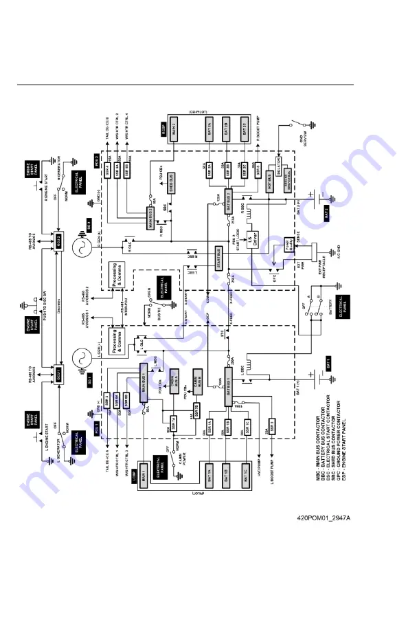 Honda HondaJet HA-420 Pilots Operating Manual Download Page 188