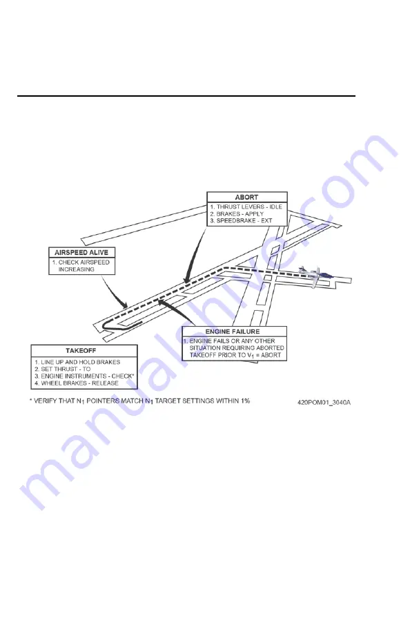 Honda HondaJet HA-420 Pilots Operating Manual Download Page 328