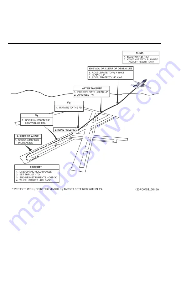 Honda HondaJet HA-420 Pilots Operating Manual Download Page 330