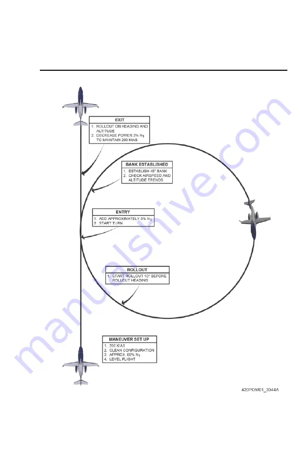 Honda HondaJet HA-420 Pilots Operating Manual Download Page 341