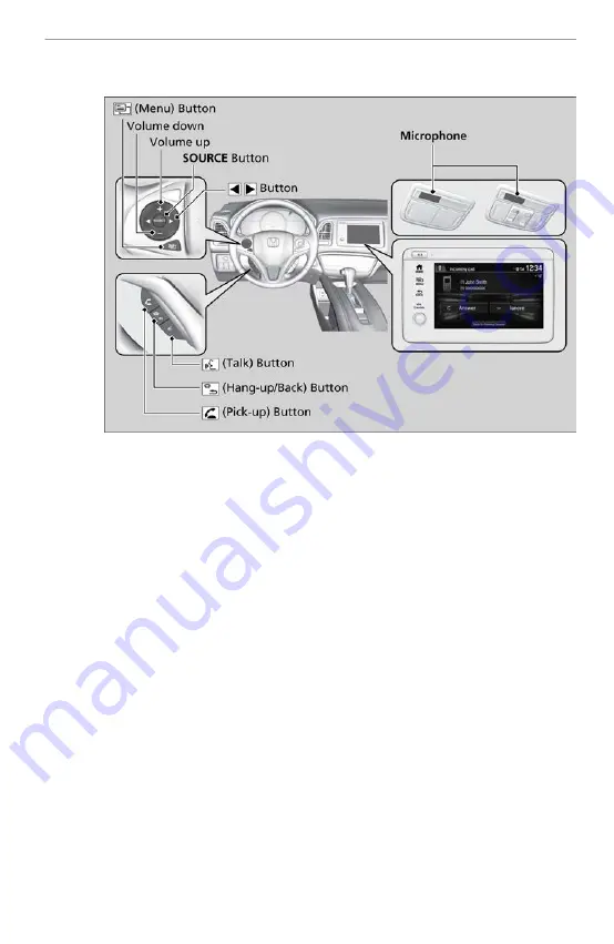 Honda HR-V 2020 Owner'S Manual Download Page 2