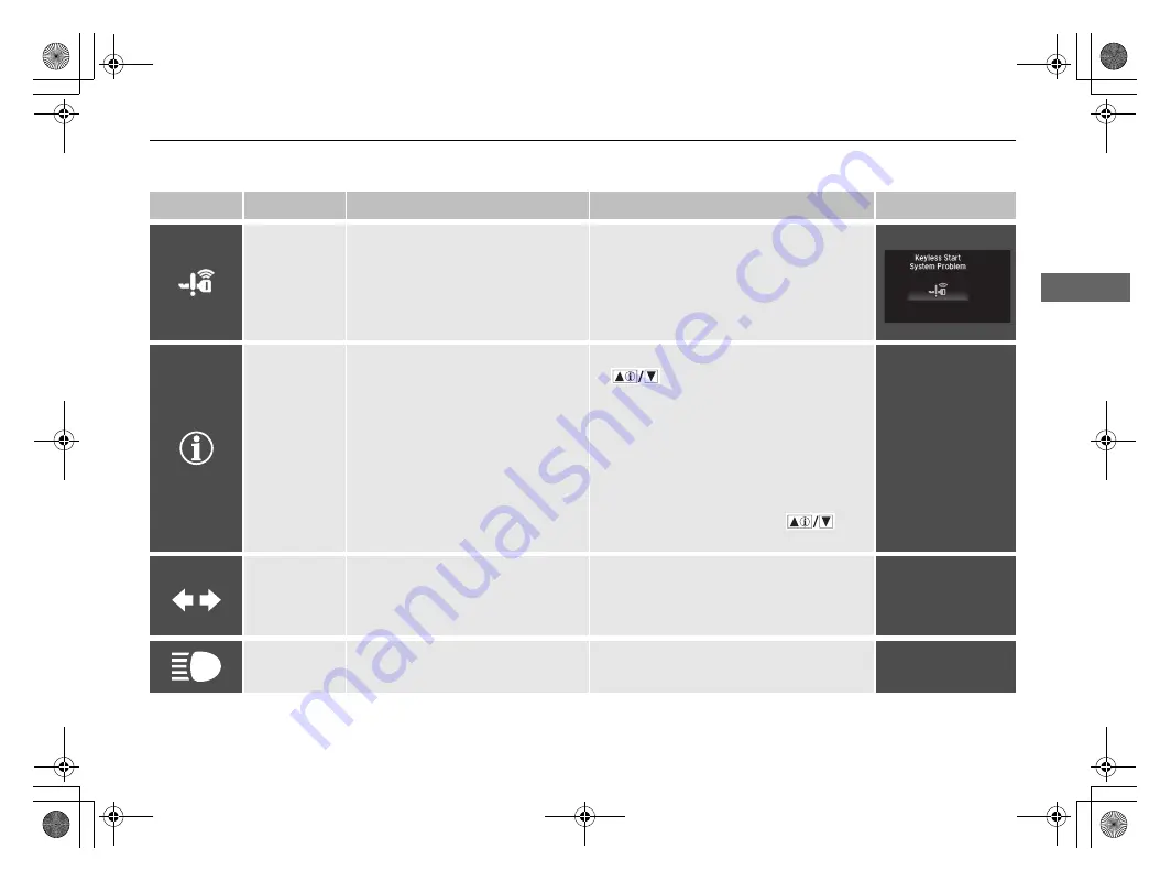 Honda HR-V 2021 Owner'S Manual Download Page 97