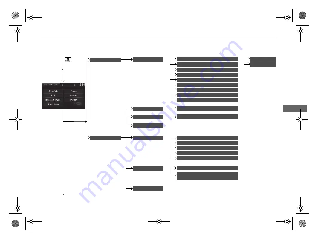 Honda HR-V 2021 Owner'S Manual Download Page 359