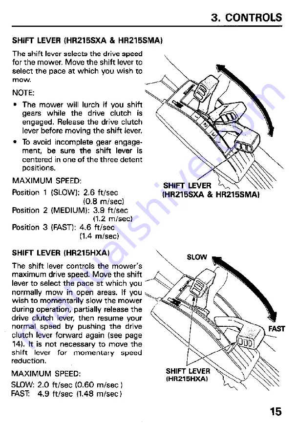 Honda HR21-5 Owner'S Manual Download Page 17