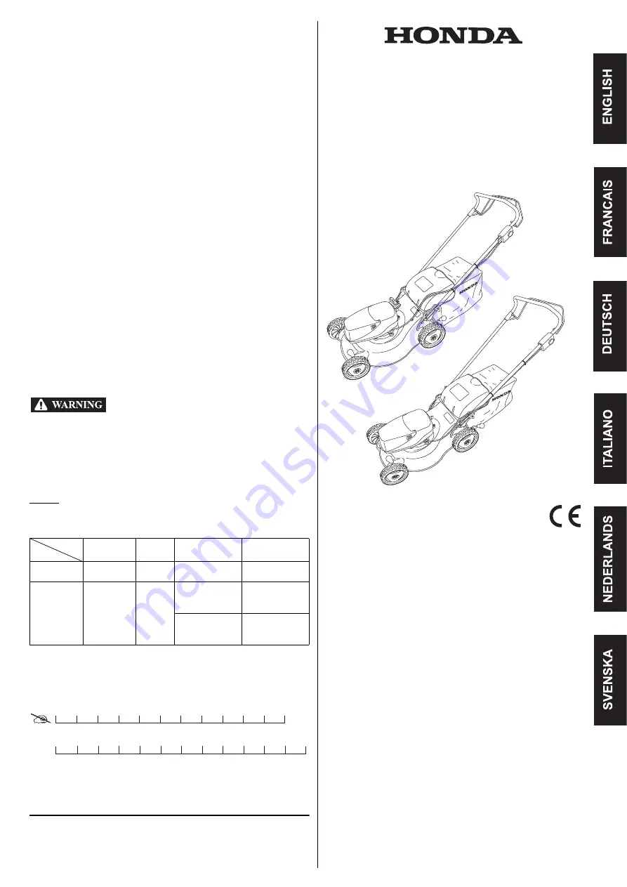 Honda HRG416XB Owner'S Manual Download Page 1