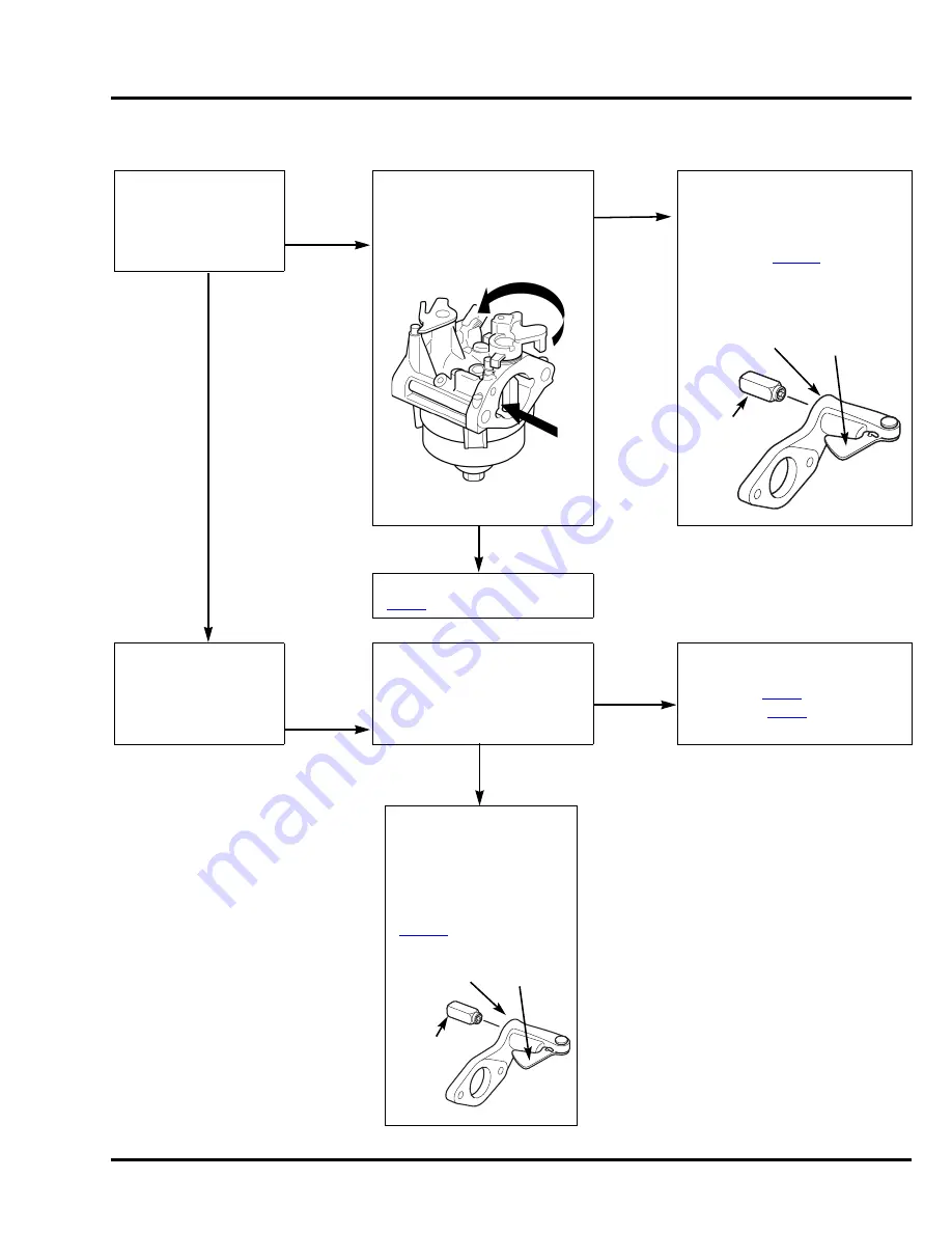 Honda HRN216 Series Manual Download Page 24