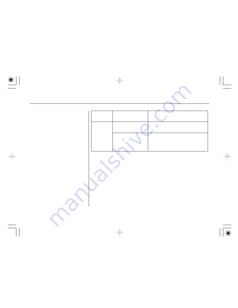 Honda legend Owner'S Manual Download Page 247