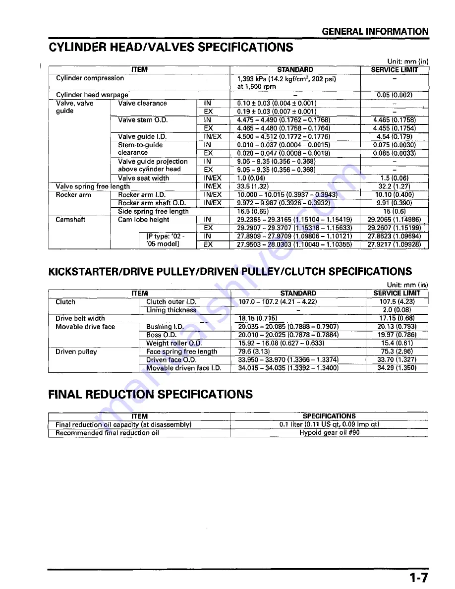 Honda Metropolitan CHF50 Скачать руководство пользователя страница 11