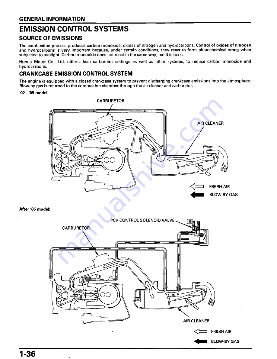 Honda Metropolitan CHF50 Скачать руководство пользователя страница 40