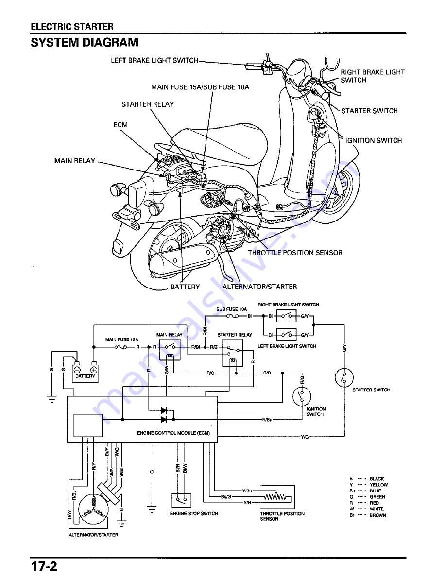 Honda Metropolitan CHF50 Скачать руководство пользователя страница 274