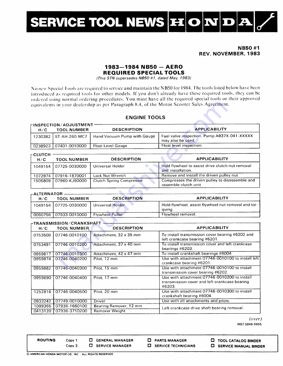 Honda NB50M Manual Download Page 163