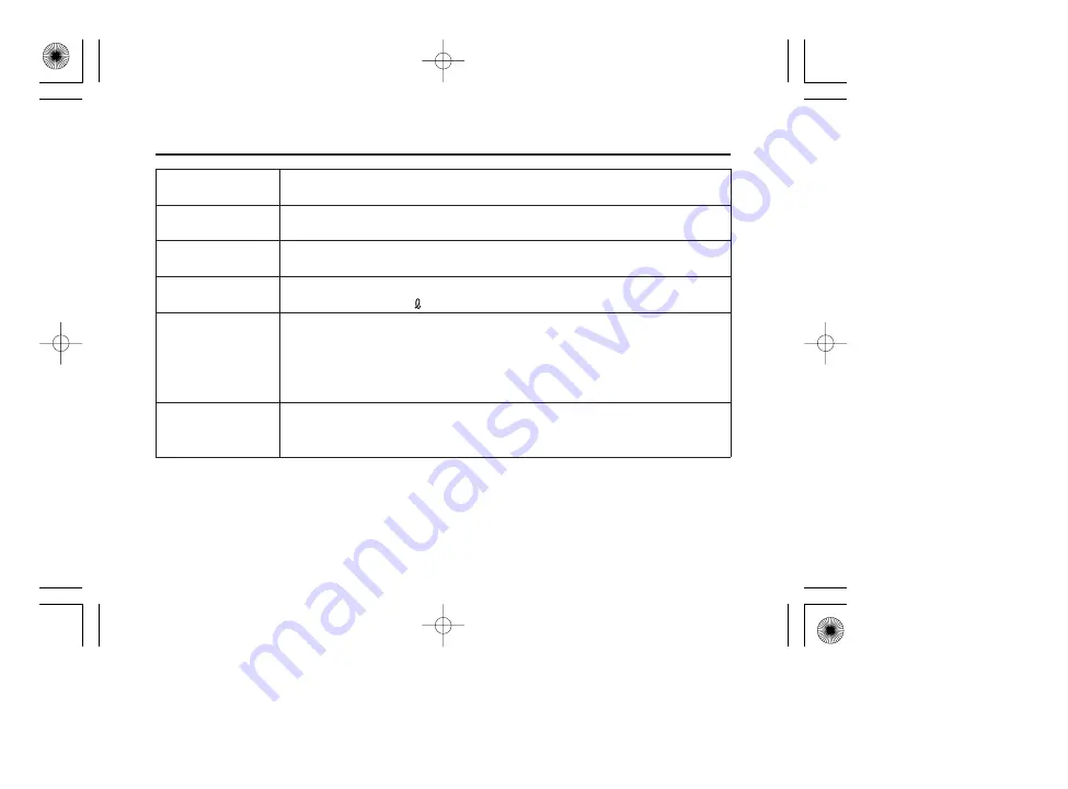 Honda NRX1800 2004 Owner'S Manual Download Page 244