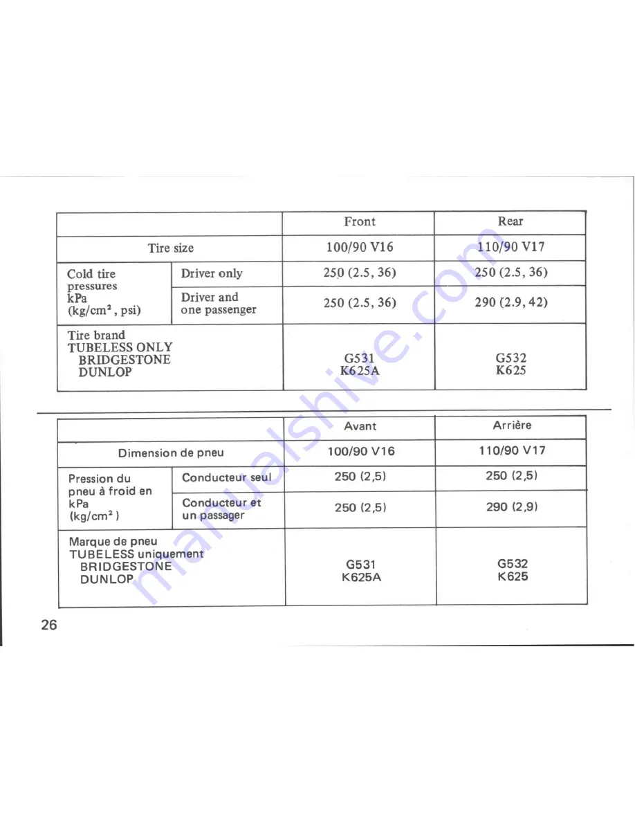 Honda NS400R Owner'S Manual Download Page 32