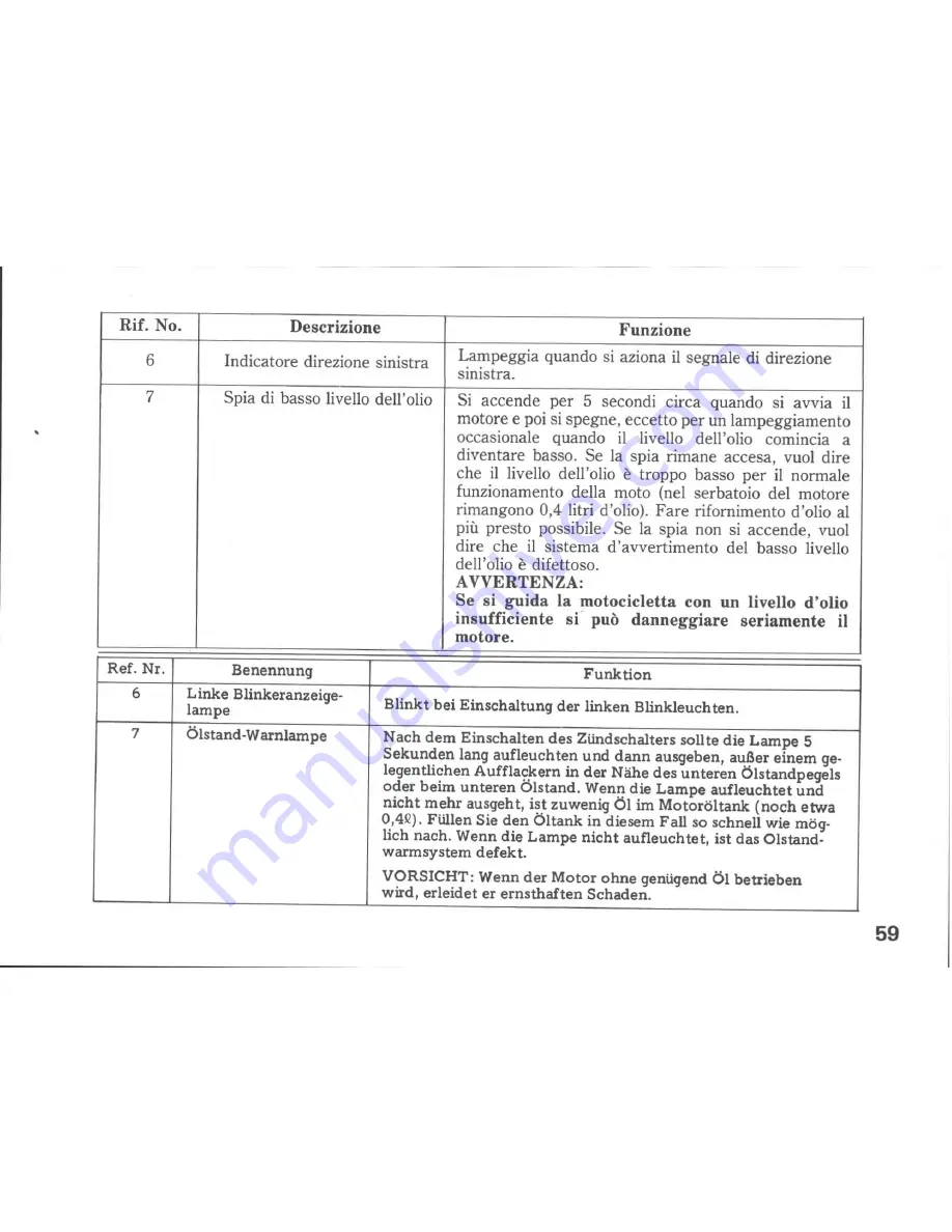 Honda NS400R Owner'S Manual Download Page 65