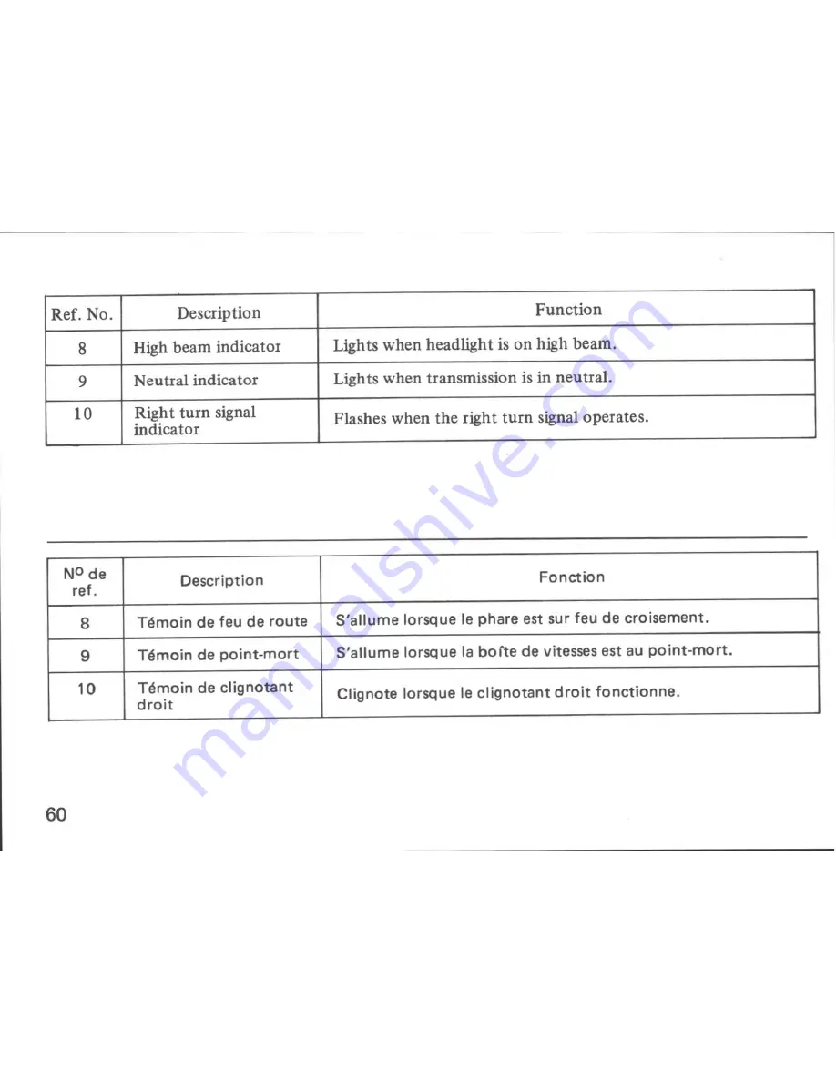 Honda NS400R Owner'S Manual Download Page 66