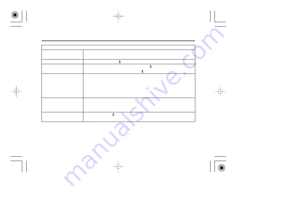 Honda NSS250 2007 Owner'S Manual Download Page 193