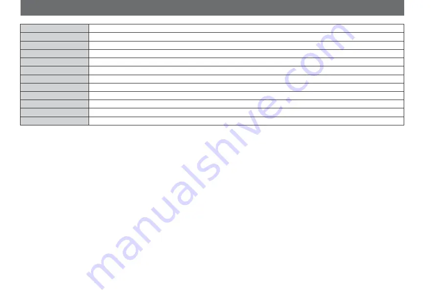 Honda RC1000VS Manual Download Page 122