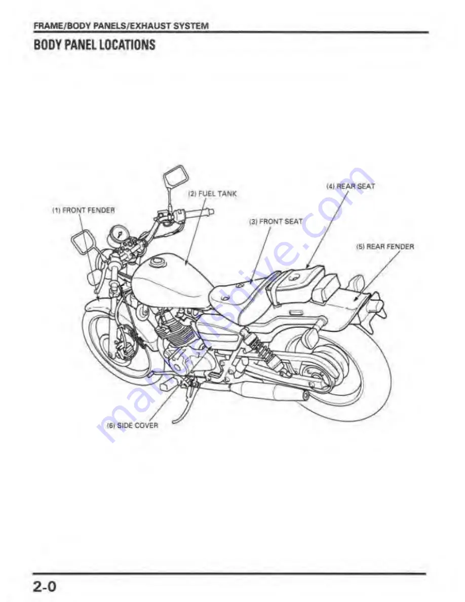 Honda REBEL 250 Скачать руководство пользователя страница 34