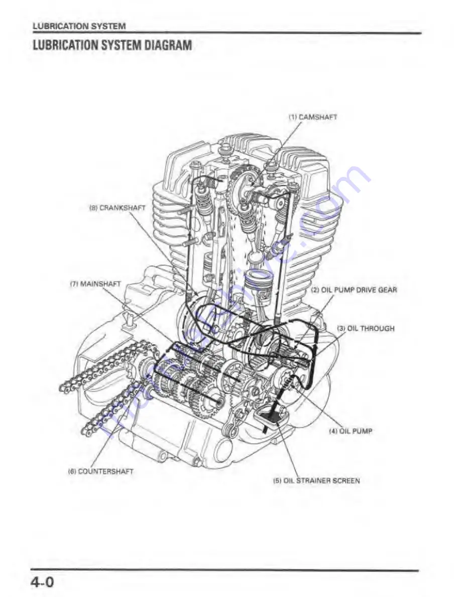 Honda REBEL 250 Скачать руководство пользователя страница 62