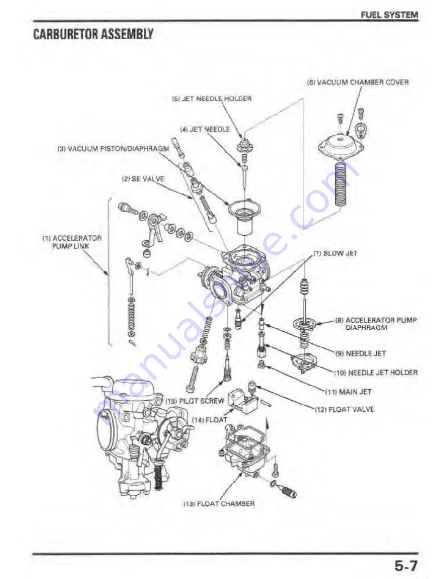 Honda REBEL 250 Service Manual Download Page 75