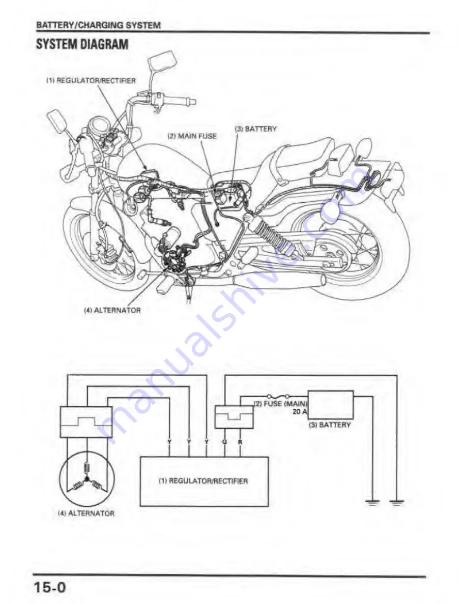 Honda REBEL 250 Скачать руководство пользователя страница 216