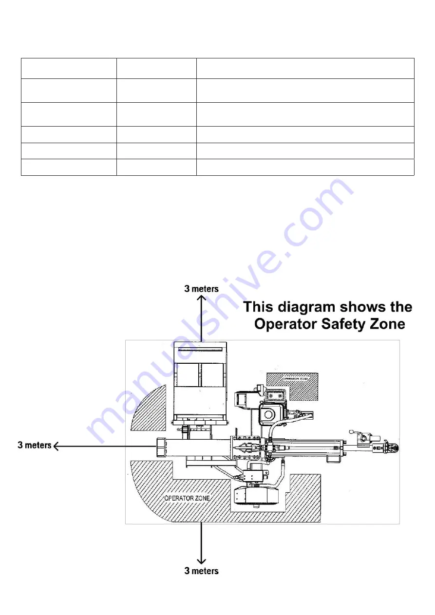 Honda RedGum Silver Plus+ Lifter Owner'S Manual Download Page 7