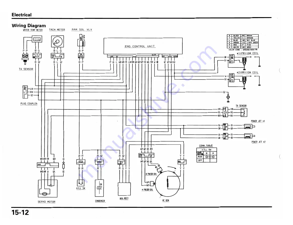 Honda RS250R 2002 Owner'S Manual & Parts List Download Page 174